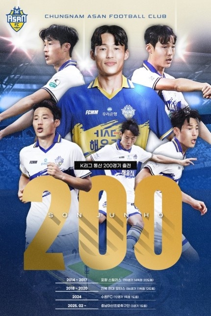 孫準浩完成K聯賽200場里程碑，貢獻26球34助